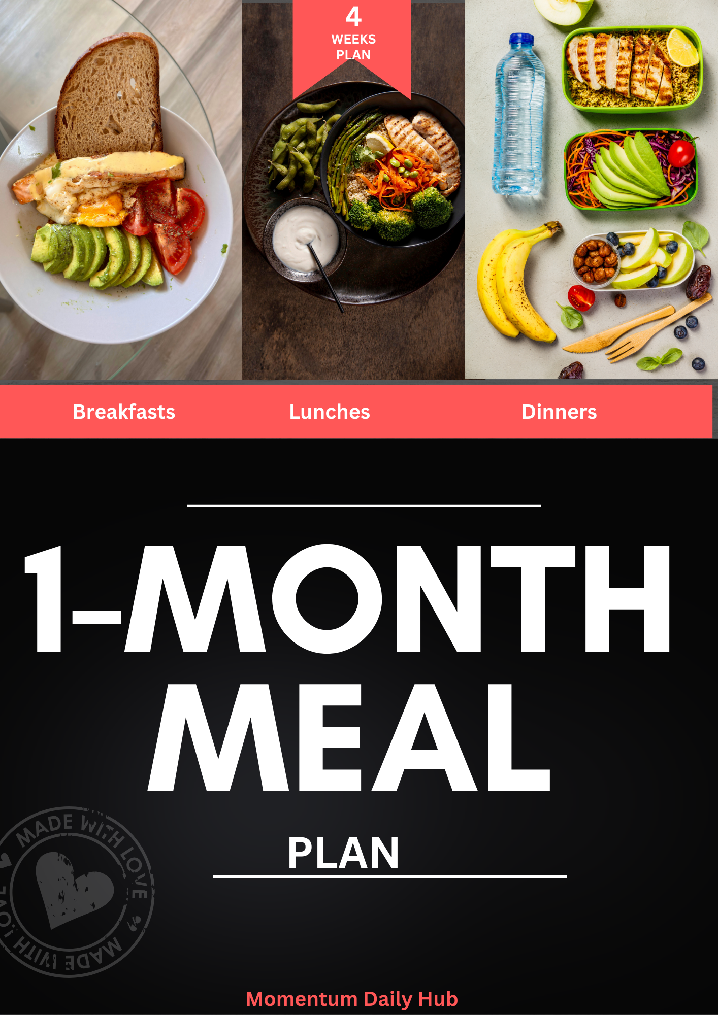 4-Week Meal Plan with Grocery Lists (PDF + Flip eBook) – Momentum Daily Hub